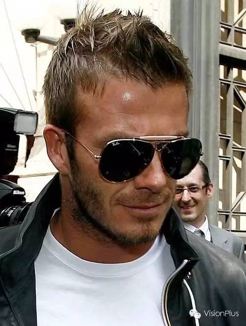 你的第一副墨镜可以不是雷朋,但你的墨镜里必须有一副雷朋!|Aviator专题