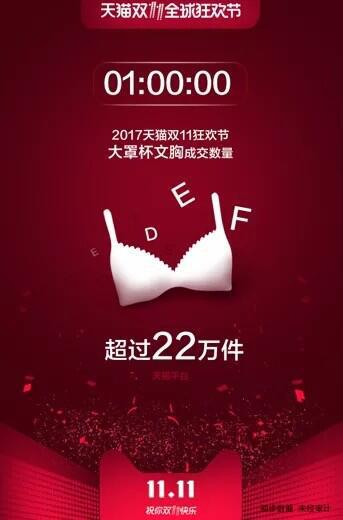 天猫双11最新排行榜,双11天猫最火爆的产品分析