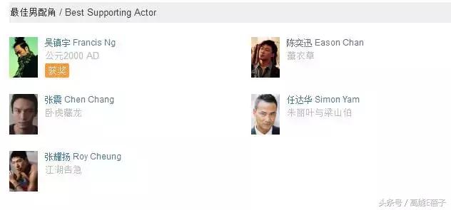 陈奕迅被低估的演技,陈奕迅一个有实力的歌手