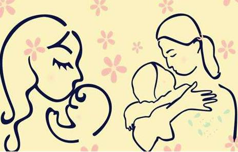 到底什么叫月子病,民间所说月子病是什么