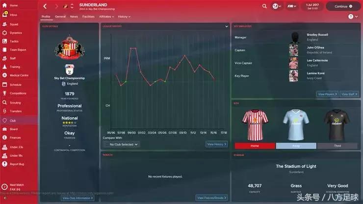 足球经理2024十大必买妖人排行,盘点足球经理