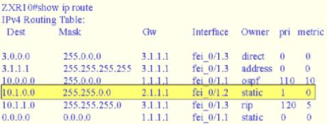 静态路由优先级设置,bgp的路由优先级