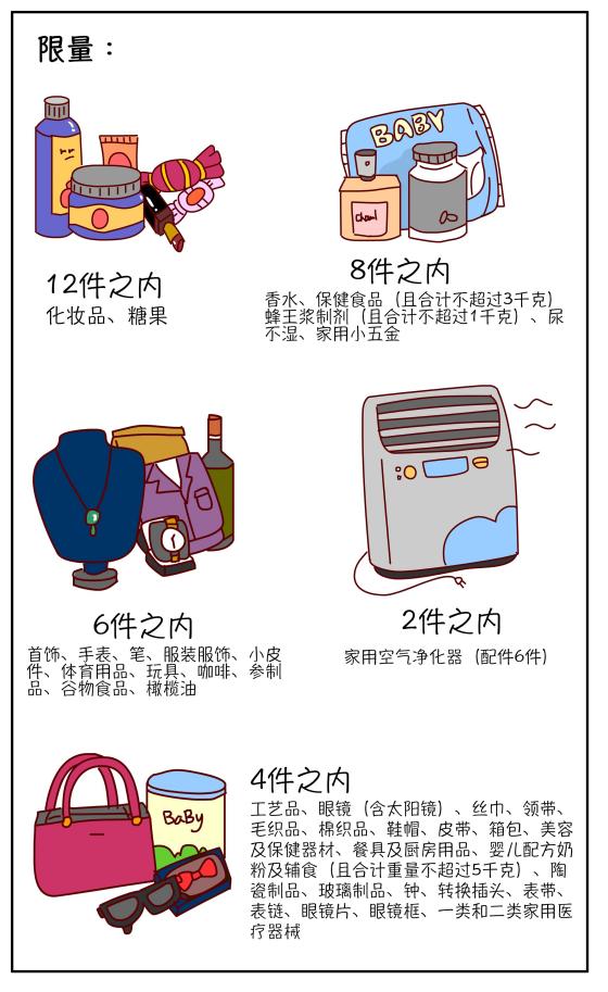 三亚送的14个免费海上游玩项目,三亚必买10件礼物