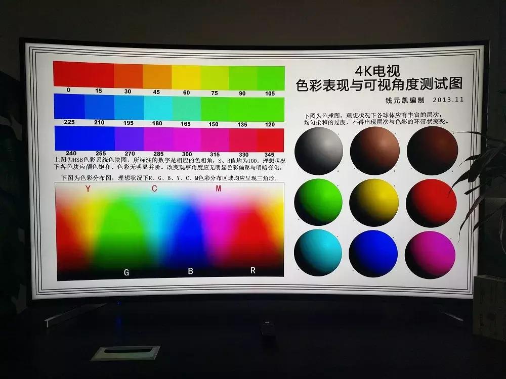 海信最新曲面电视,海信曲面屏电视怎么样