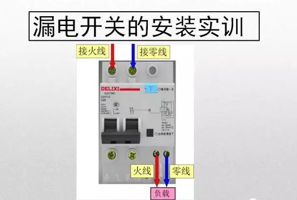 家庭电路维修基础知识完全图解,家用电路维修常识大全