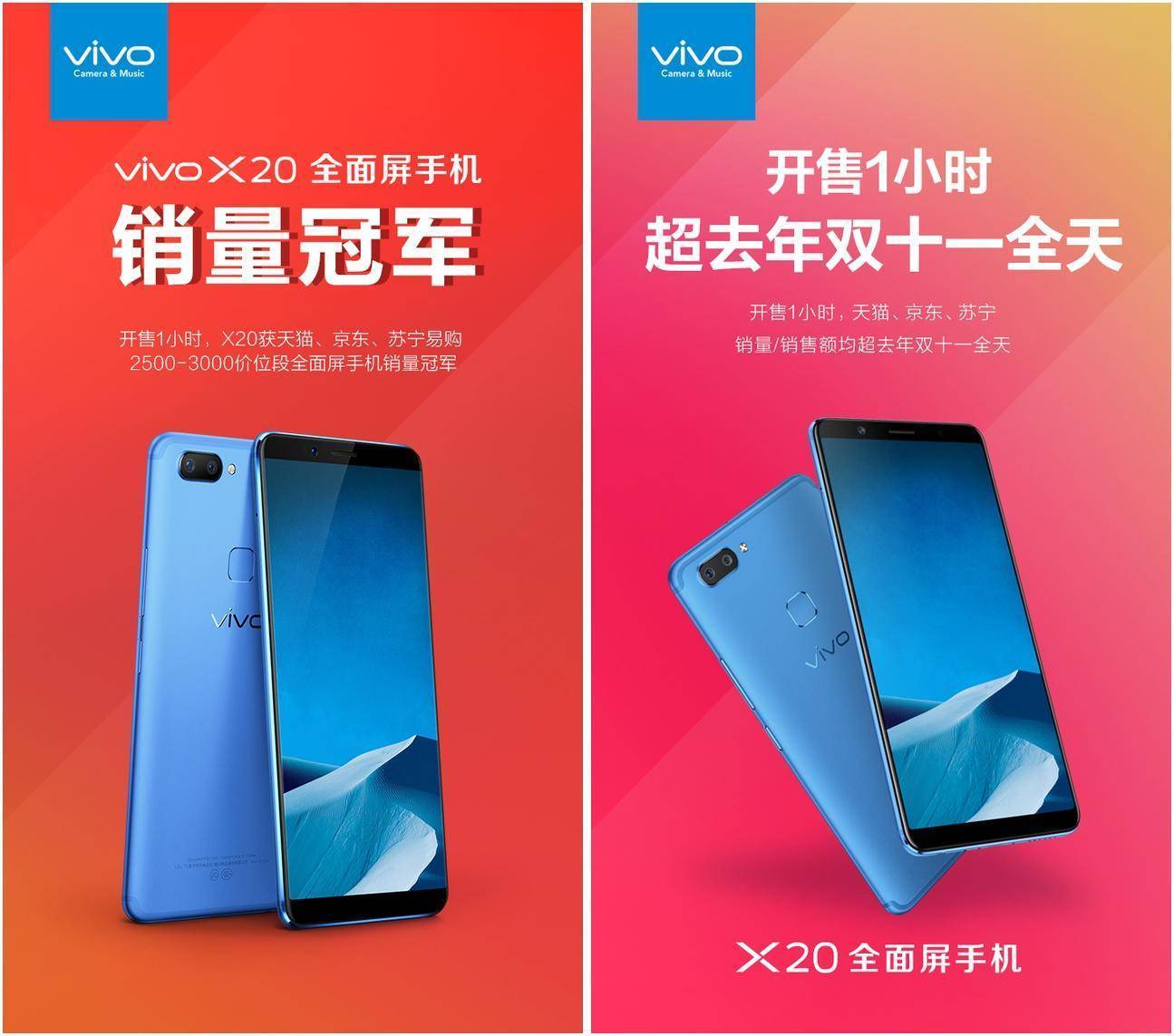 双十一行业手机销量TOP5，发力电商的背后vivo都做了什么？