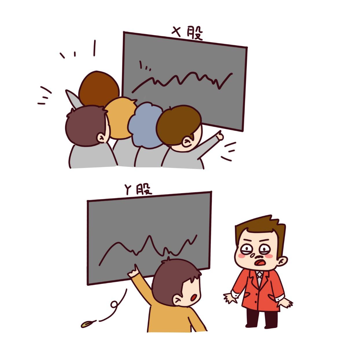 高盈量化云,高盈量化云第二期学员