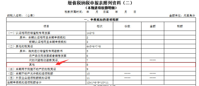 发票可抵扣和不可抵扣有啥区别,一般人哪些发票可以认证抵扣