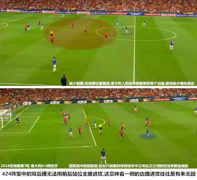 意大利军团失败原因,意大利战败