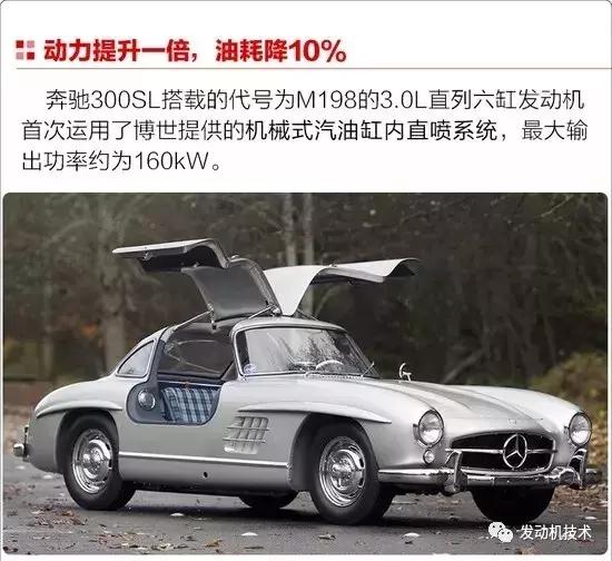 缸内直喷技术诞生时间,缸内直喷技术