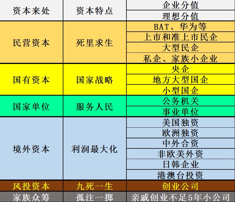 在亲戚家公司上班该怎么做,应聘劳务公司工作应注意什么