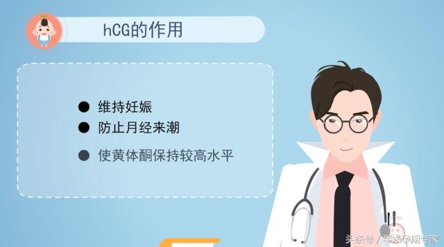 怀男怀女孕妇体内激素变化一样吗,生完孩子体内激素如何变化