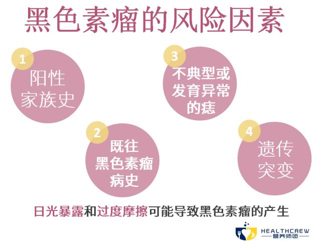 痣未结痂要擦药吗,痣没去干净会有影响吗