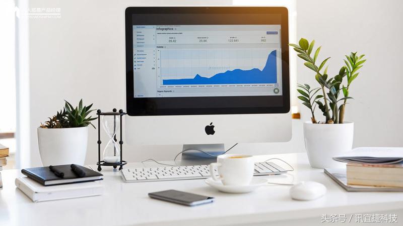 运营中的留存和转化技巧,运营转化率怎么提升