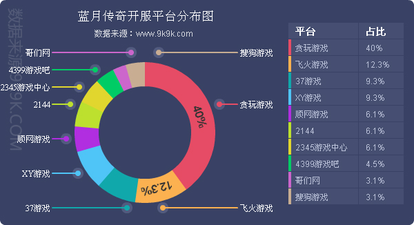 魔域网页游戏魔域永恒怎样卡boss,经典魔域网页版魔域永恒游戏评测