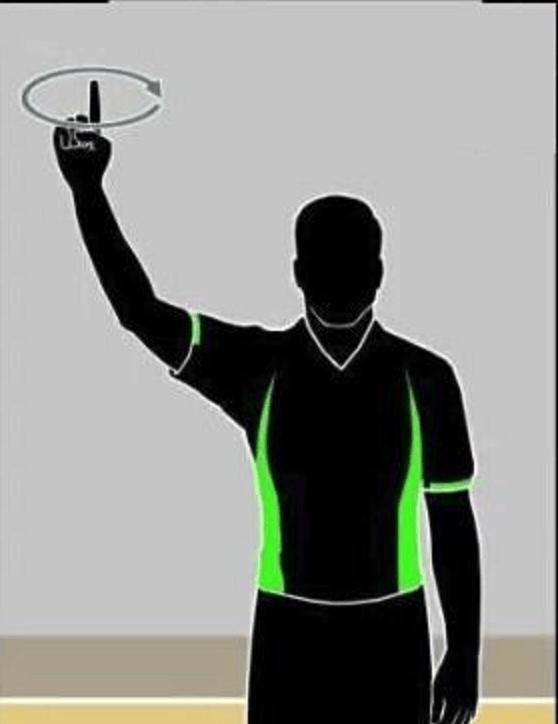 篮球裁判手势2号,篮球裁判11-15号手势