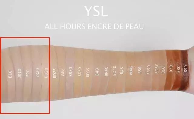 十大最好干皮遮瑕粉底液,秋冬季节适合用的粉底最新