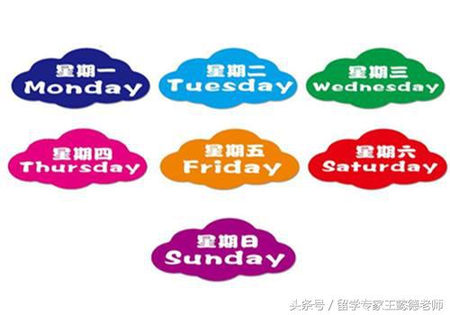 澳式英语常用语,史上最全英语拼读