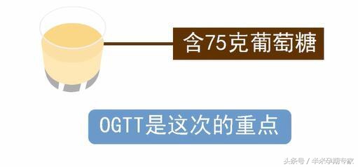 孕期检查项目时间表下载,孕期检查项目时间表花多少钱