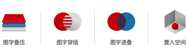 叠字写法教程图解,叠字技巧