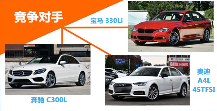 这台英伦豪华中大型轿车你喜欢吗,长轴版宝马3系b级车