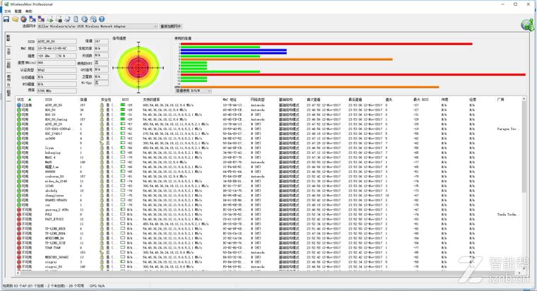 华硕rtac86u是全千兆路由器吗,华硕rt-ac86u路由器中继