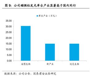 预判股市新一轮大涨的核心逻辑,把握股市风口