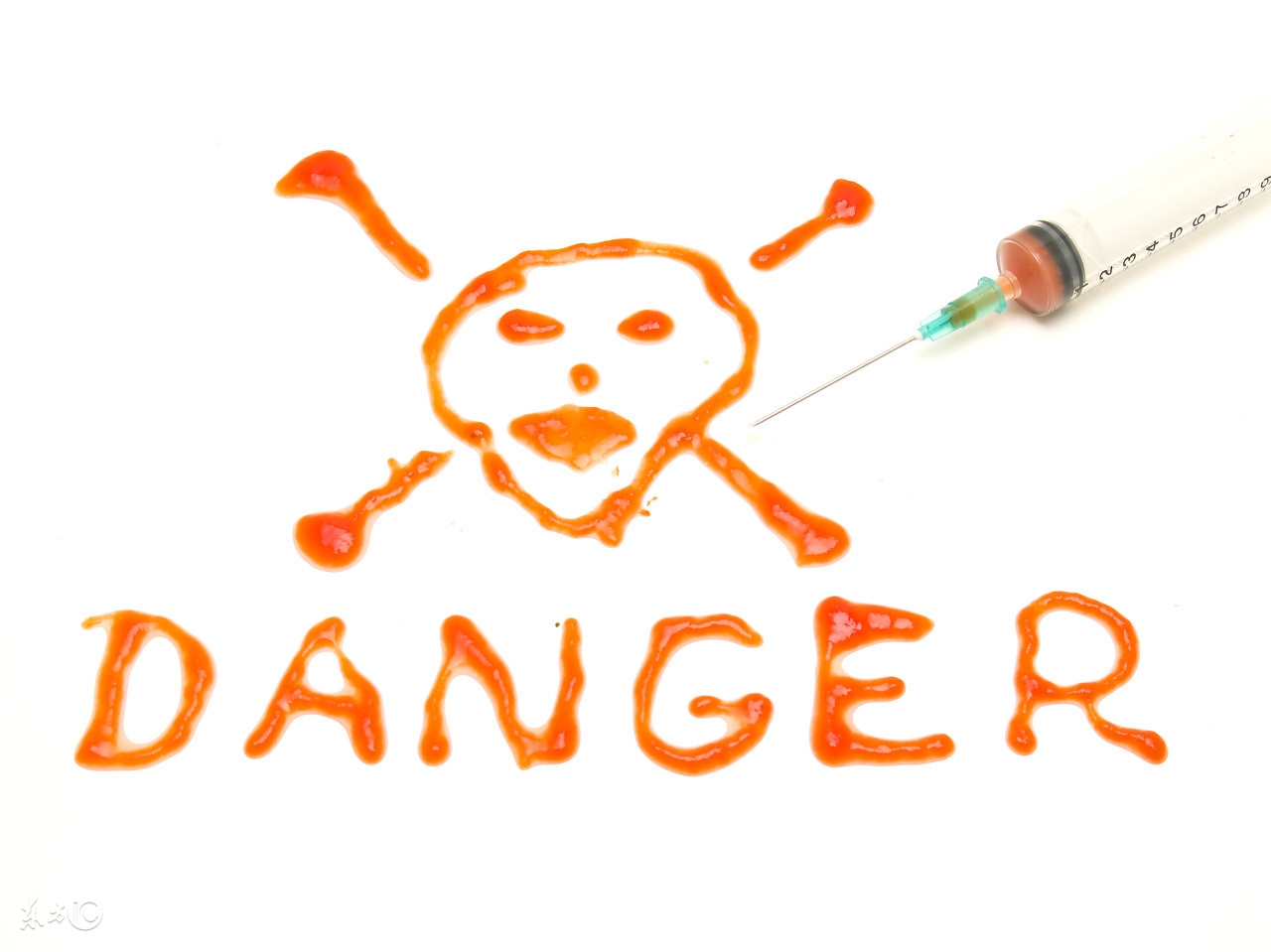 急性农药中毒救治流程图,揭秘氯氰菊酯中毒