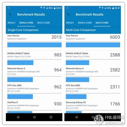htcu11和htcu11+对比,曾经的王者沦落成乞丐