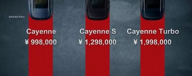 保时捷卡宴cayenneturbogt4.0t,保时捷cayennee-hybridcoupe