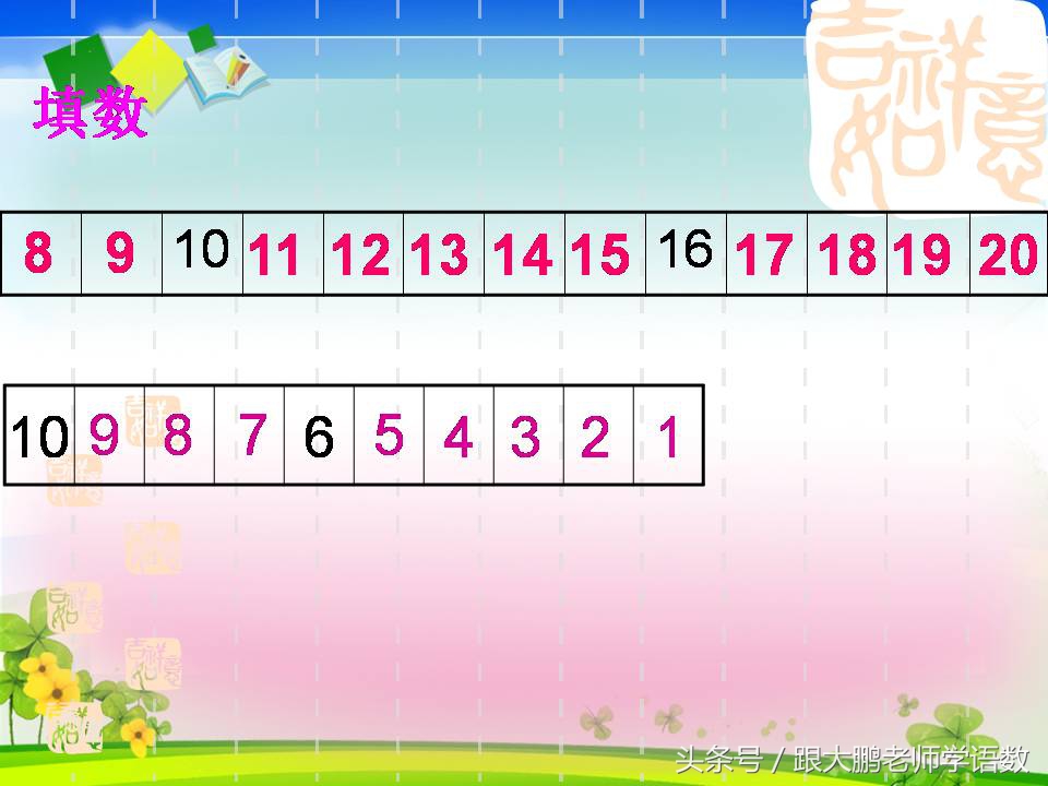 一年级人教版数学上册知识点归纳,一年级上册数学计算题20以内100道