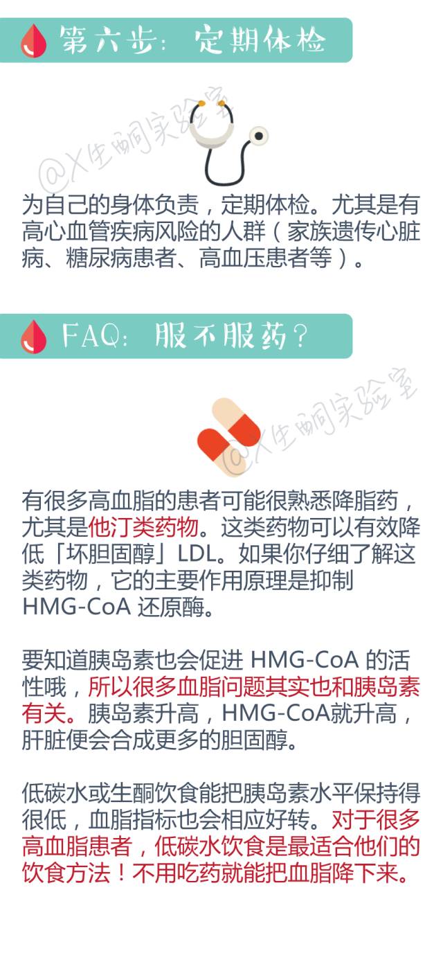 拿什么拯救你我的灵魂,拿什么拯救你的智商