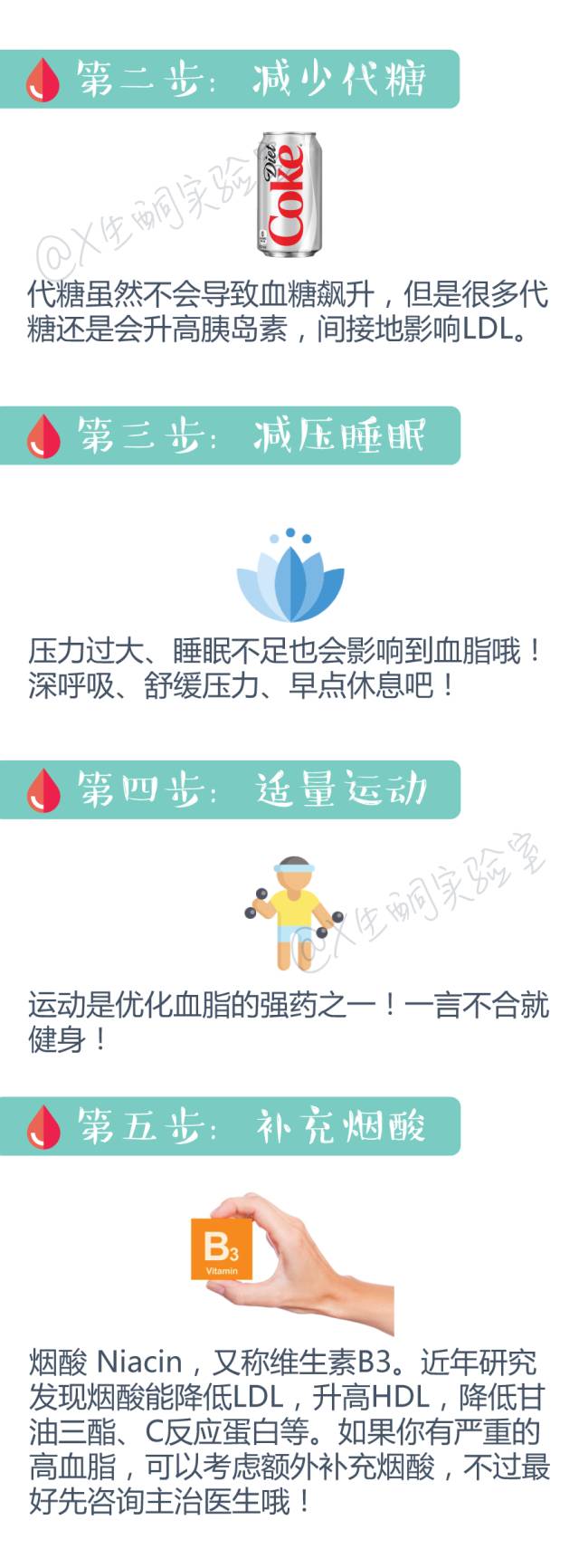 拿什么拯救你我的灵魂,拿什么拯救你的智商