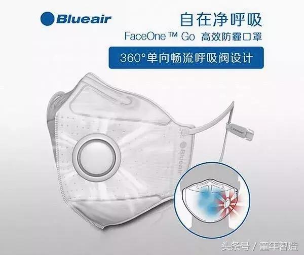 很多防雾霾口罩竟然都是废的！亲测BlueairFaceOne™Go极好
