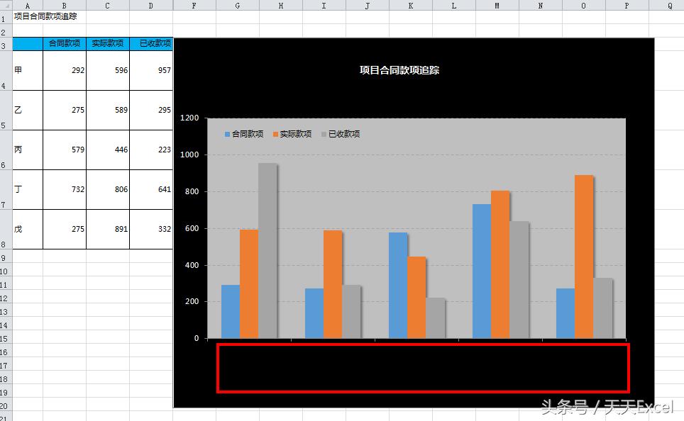 教你学会excel图表左右对比,excel图表对比制作大全