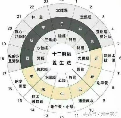 皮肤黑怎么变白美白产品,天生皮肤黑的人如何美白