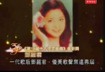 黄家驹刘德华人气对比,刘德华是怎样评价黄家驹的