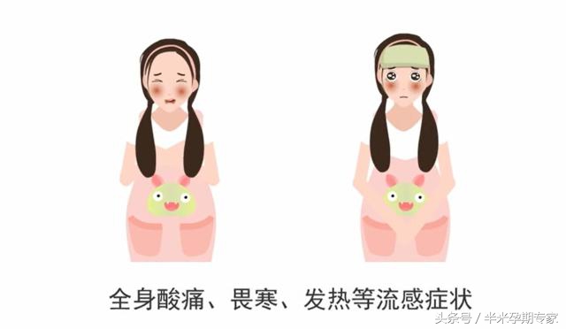 妊娠合并病毒性肝炎案例分析,妊娠合并病毒性肝炎