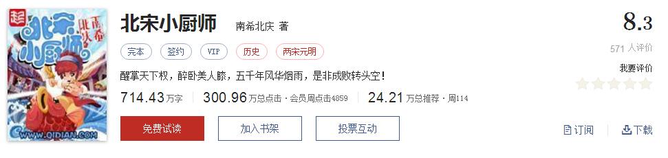全精品系列网络小说推荐，起点8.3分高评价口碑神作，大神经典