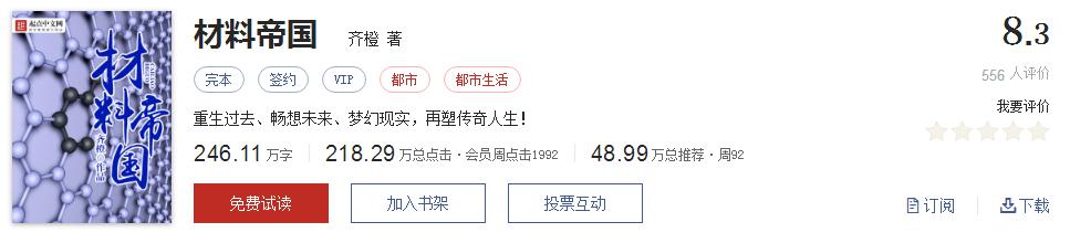 50大公认网络小说神作,网络评分最高小说20部