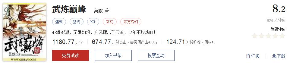 50大公认网络小说神作,网络评分最高小说20部