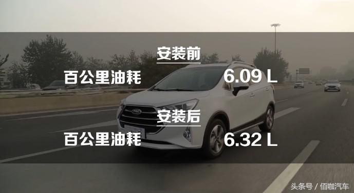 加装电子涡轮合法吗,自吸加装电子涡轮增压器有用吗