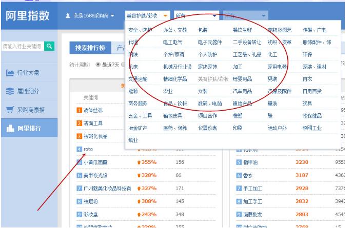八年的阿里运营经验,看我如何将一个新店铺运营到月入百万