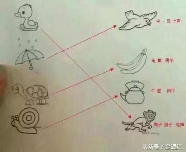温江嘉祥外国语学校上课时间,郫都区嘉祥外国语学校开学时间