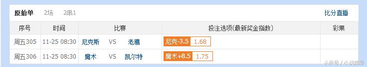 最新竞彩篮球今日大神实单推荐,竞彩篮球今日推荐太阳凯尔特人
