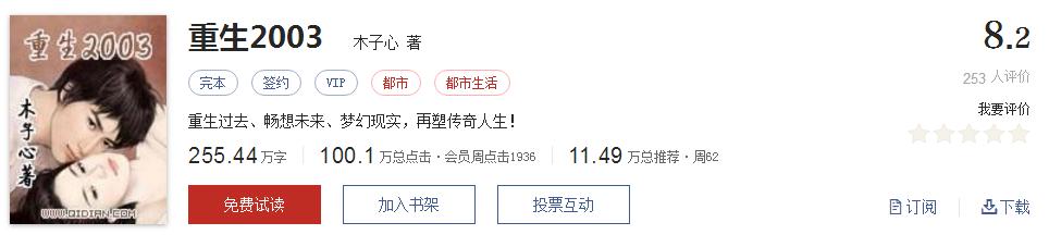 起点评分8.7以上小说排行榜,全网评价最高的十本网络小说神作