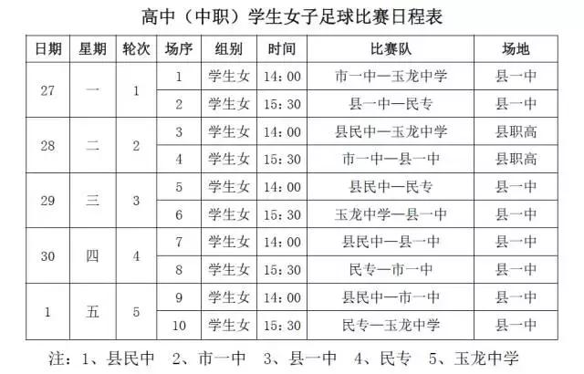 丽江实验学校篮球联赛,丽江学校足球联赛