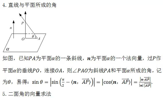 高中数学必背的公式大全集,学霸整理高中数学公式大全精编