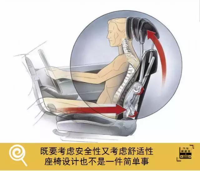 汽车座椅选深色还是浅色好,汽车座椅选什么皮质好