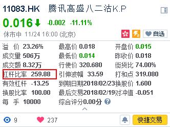 股票玩杠杆,玩杠杆的人什么心理